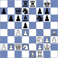 Ghorbani - Yazdani (Chess.com INT, 2021)