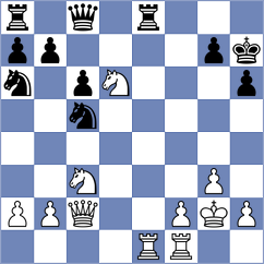 Padmini - Manukian (chess.com INT, 2021)