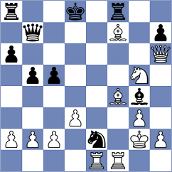 Graif - Suvradeepta (chess.com INT, 2025)