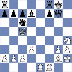 Baskakov - Sanchez (chess.com INT, 2022)