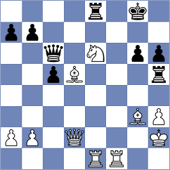 Johnston - Wang (chess.com INT, 2025)