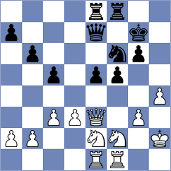 Sadykov - Findlay (chess.com INT, 2021)