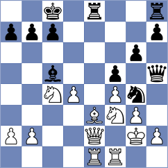 Rohith Krishna - Bouget (Chess.com INT, 2020)