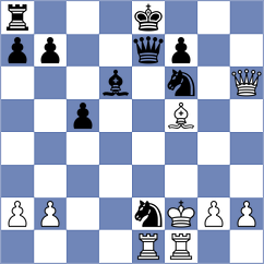 Chernov - Clawitter (chess.com INT, 2023)