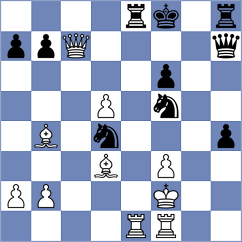 Naskov - Bojkovski (Skopje MKD, 2022)