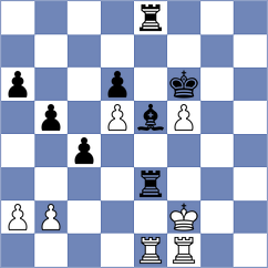 Lewicki - Iturrizaga Bonelli (Chess.com INT, 2019)