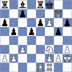 Bharathi Mugilan - Milovic (Tornelo INT, 2020)