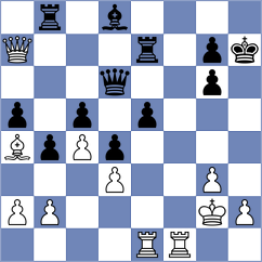 Batbold - McConnell (chess.com INT, 2022)