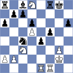 Filimonov - Briukhovich (Kiev, 2003)