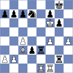 Ratai - Guimaraes (Salvador, 2009)