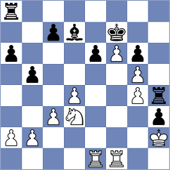 Krastev - Boettger (Bad Homburg, 2015)