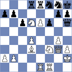 Senft - Nguyen (chess.com INT, 2025)