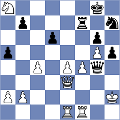 Aronian - Demchenko (chess.com INT, 2022)