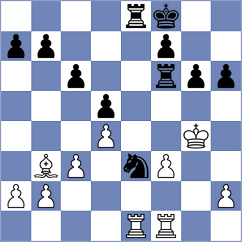 Sahbudak - Sarana (chess.com INT, 2025)