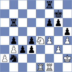 Alazmi - Wieczorek (chess.com INT, 2025)