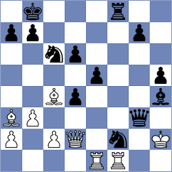 Player - Bennett (chess.com INT, 2023)