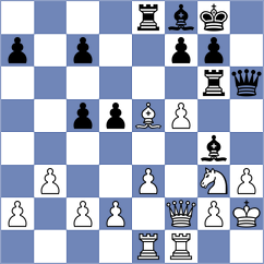 Petriashvili - Aguilar (chess.com INT, 2024)