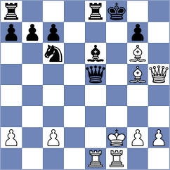 Lai - Ginzburg (chess.com INT, 2025)