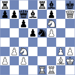 Akkara - Hiwale (chess.com INT, 2025)