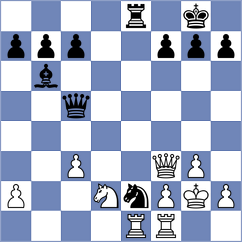 Dzhaparov - Giron (chess.com INT, 2024)