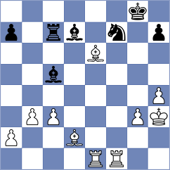 Lavrov - Koridze (chess.com INT, 2022)