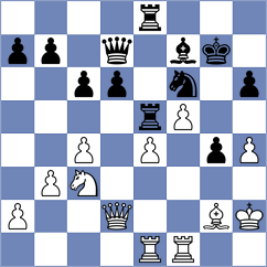 Samaganova - Momunaliev (chess.com INT, 2024)