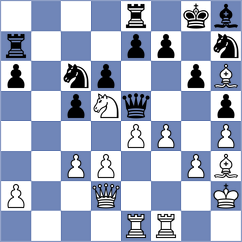 Chang Suarez - Echeverria Bravo (Chess.com INT, 2020)