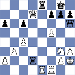 Manelyuk - Lin (chess.com INT, 2024)