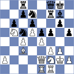 Schitco - Mikaelyan (San Jose CA USA, 2024)