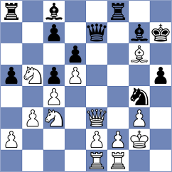 Le - Dardha (chess.com INT, 2025)