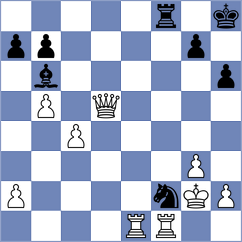 Blomqvist - Shuvalov (Chess.com INT, 2021)