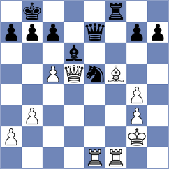 Kairbekova - Perera Alfonso (Chess.com INT, 2020)