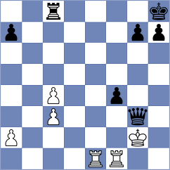 Song - Osmonbekov (chess.com INT, 2022)