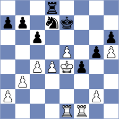 Brigljevic - Tadic (Bosnjaci, 2012)