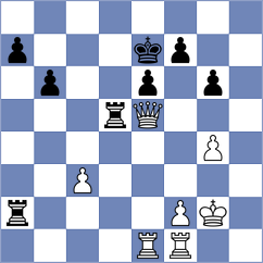 Castillo - Predein (chess.com INT, 2025)