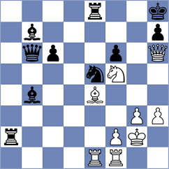 Arya G Mallar - Chyzy (chess.com INT, 2025)