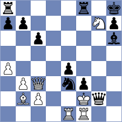 Gimeno Martos - Dudzinski (chess.com INT, 2025)