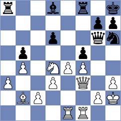 Adu - Chincholimath (chess.com INT, 2024)