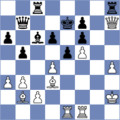 Ozen - Shevchenko (chess.com INT, 2025)