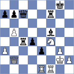 Thipsay - Jovic (chess.com INT, 2025)
