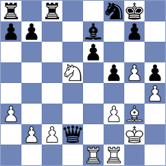 Gruca - Orzech (chess.com INT, 2024)