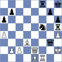 Terlecki - Mueller (Baunatal, 1998)