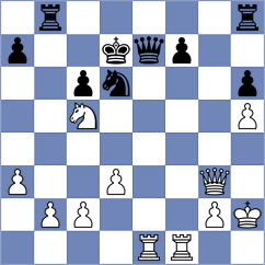 Gharibyan - Toncheva (chess.com INT, 2025)
