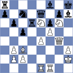 Demchenko - Dhulipalla (Chess.com INT, 2021)