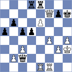 Chekletsov - Wuebker (chess.com INT, 2025)
