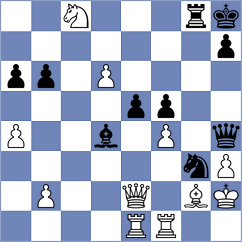 Shapiro - Girsh (chess.com INT, 2024)