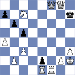 Fathian - Ghazi (Chess.com INT, 2021)