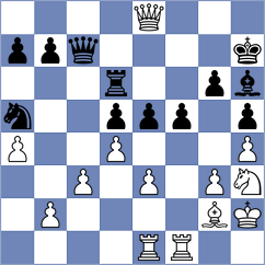 Manvelyan - Garrido Outon (chess.com INT, 2024)