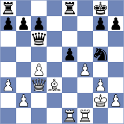 Matthiesen - Djordjevic (Chess.com INT, 2020)