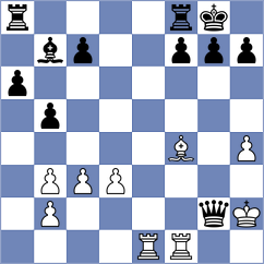 Borji - Hashemi Bakhtiar (Chess.com INT, 2021)